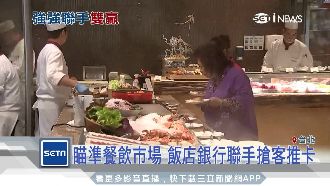 飯店、銀行瞄準餐飲市場　聯手搶推卡