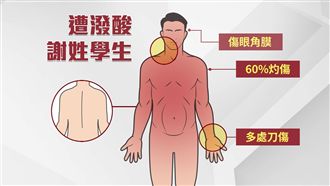 謝生清創恐失明　嬤泣「願折壽換孫」