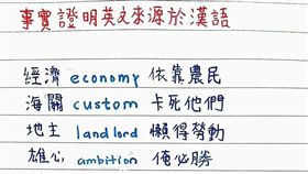 英文,單字,漢語,拼音,簡單,神招　圖／翻攝自臉書爆料公社