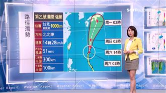 明中部以北下探18度　下週北部有雨