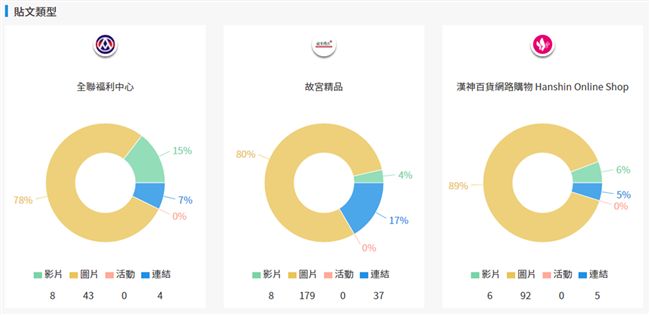 曾經的最強小編殞落…