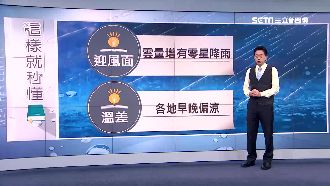 受輻射冷卻影響　本周各地早晚偏涼