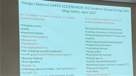 16:9
校園網路竟記錄學生上網紀錄　看A片、逛網拍全被老師公佈
圖／翻攝自TahanyAls Twitter
https://twitter.com/TahanyAls/status/854021491083685888