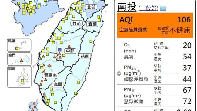 出門戴口罩！中南部22測站橘色等級
