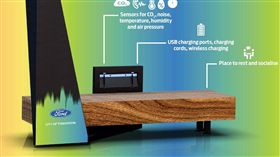 福特提供　智慧長椅　倫敦　