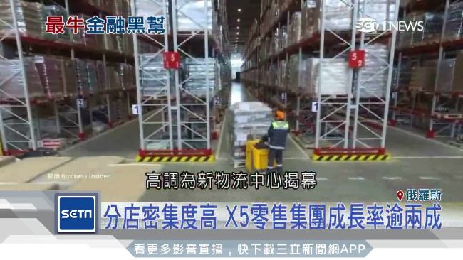 俄國內需爆發　「黑馬企業」領漲大盤
