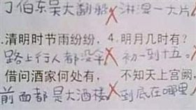 圖／翻攝自《搜狐》