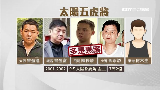 「鐵霸」曾盈富與親弟「太保」曾盈進等人合稱為「五虎」，被外界稱呼為「虎牌殺手」。（圖／資料照）