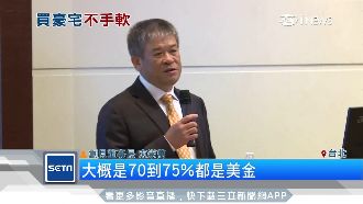 再砸2億買昇陽國寶　束家持4成產權