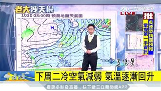 東北風報到！明北部有雨一次降5度