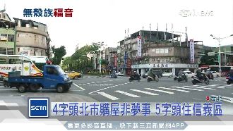 5字頭住進信義區！低單價老屋超搶手