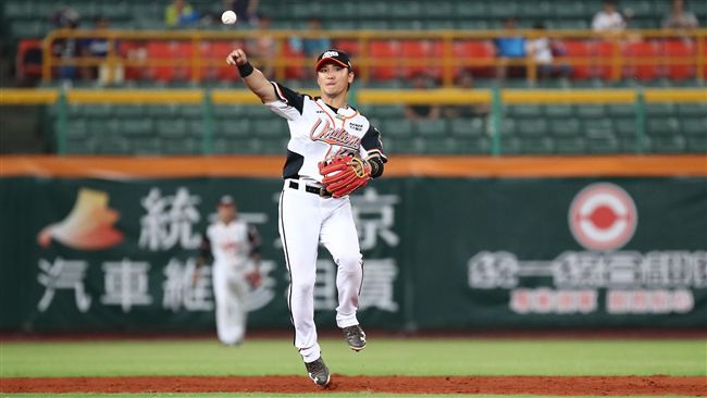 深陷桃色風波　統一林志祥自請離隊