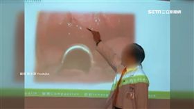 耳鼻喉科名醫愛炫富 大秀超跑名錶鈔票