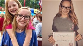 美國,足球,肺炎併發症,昏迷,募款,女大生（圖／翻攝自推特@adxtau）https://twitter.com/adxtau