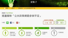 提案廢除公共政策網路參與平台