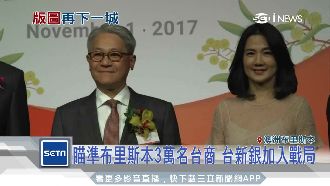 瞄準3萬名台商　台新銀行插旗澳洲