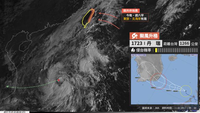 丹瑞颱風形成！今晚起留意類共伴降雨