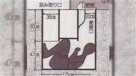 日本,福島,奇案,國小,宿舍,廁所,裸男,噁心 圖／翻攝自2CH