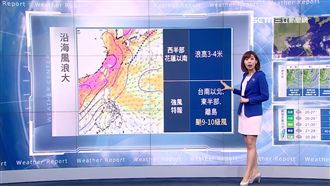 明日全台飄雨　中南部重回高溫30度