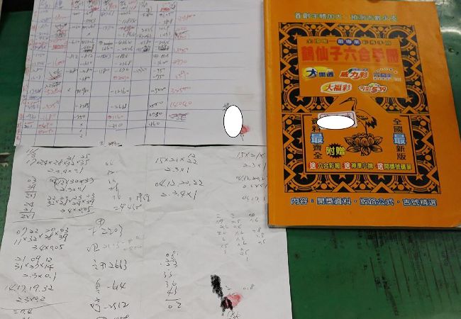 通保法讓組頭無罪　最高法院要開庭