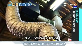 夜市成隱藏健康殺手　油煙太高恐傷身