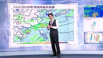 明短暫回暖一天　各地高溫飆過30℃