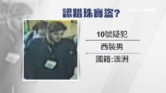 珠寶竊案認錯人？其一嫌犯疑參展商