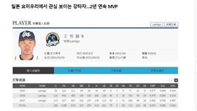 ▲王柏融受到韓國媒體關注。（圖／截自韓國媒體）