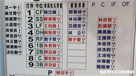 ▲亞冠賽中華隊一口氣推出7名左打應戰。（圖／記者王怡翔攝）