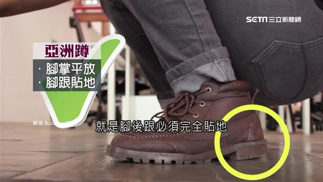 蹲下起立日常動作　亞洲蹲難倒歐美人
