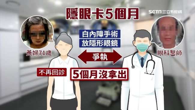 婦跟醫生鬧翻…術用隱眼戴5月險失明
