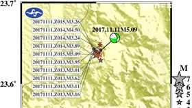 11月11日地震震央分布圖