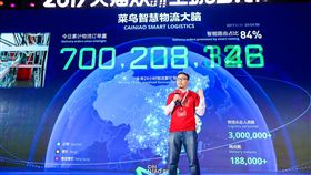 阿里巴巴,雙11,天貓,馬雲,阿里雲,混合雲