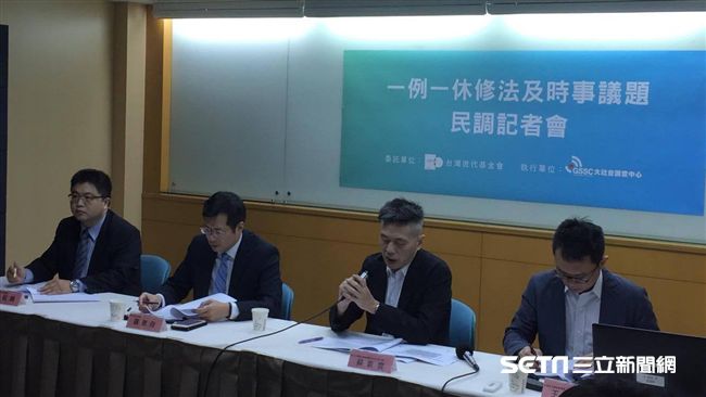 勞資都支持？近7成民眾贊成修勞基法