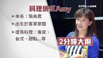 快速料理闖名號！2分鐘大廚人氣旺