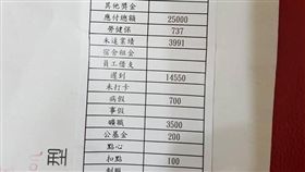 每天遲到1-2小時被扣到3位數薪水_爆廢公社https://www.facebook.com/photo.php?fbid=1806428722709602&set=gm.1613942142085759&type=3&theater&ifg=1