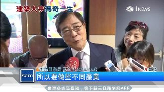 精準放生豪宅市場　馬玉山締造傳奇