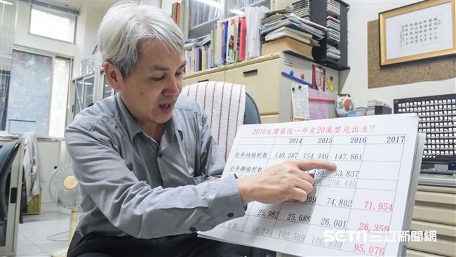 少子化／救危機　薛承泰：重賞有勇夫