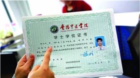 畢業證書,貴陽,貴陽中醫學院,假證件,證明,證書,大陸,中國　圖／翻攝自微博
