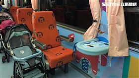 台鐵,火車,親子車廂。（圖／記者馮珮汶攝）