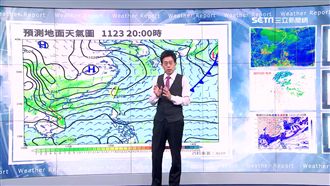 明天下班注意保暖！午後北台灣緩降溫