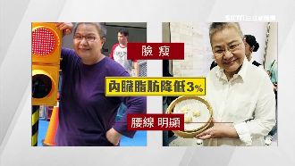 美食家肥胖職災　私房菜單月鏟5kg