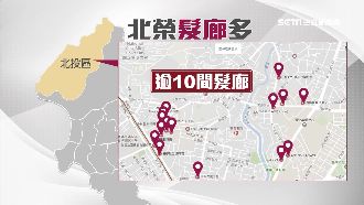 不怕高租金！醫院周邊成髮廊一級戰區