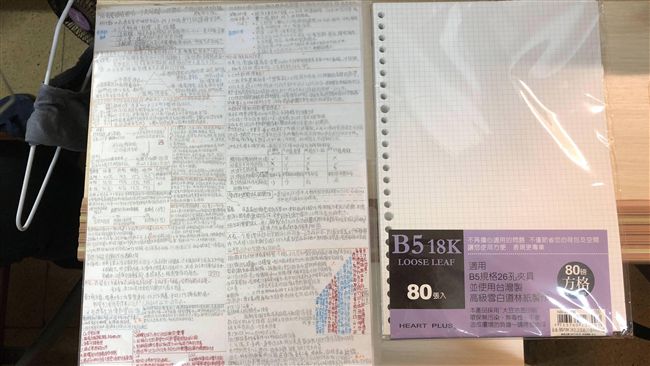 室友的超「狂」小抄　讓網友全驚呆！