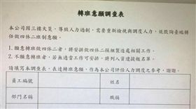 昇陽光電　解雇　翻攝自爆料公社