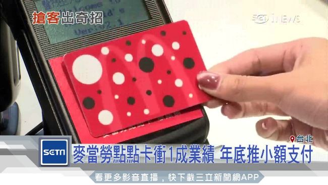 肯德基聯盟必勝客　推會員卡積點換餐