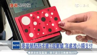 肯德基聯盟必勝客　推會員卡積點換餐