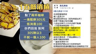 低消100元　3人湊305元合理？