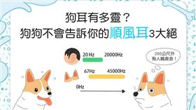 名家／毛起來／順風耳