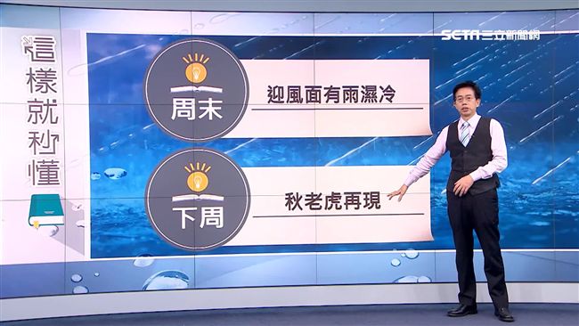 週末出遊帶雨具　北台灣降雨機率大